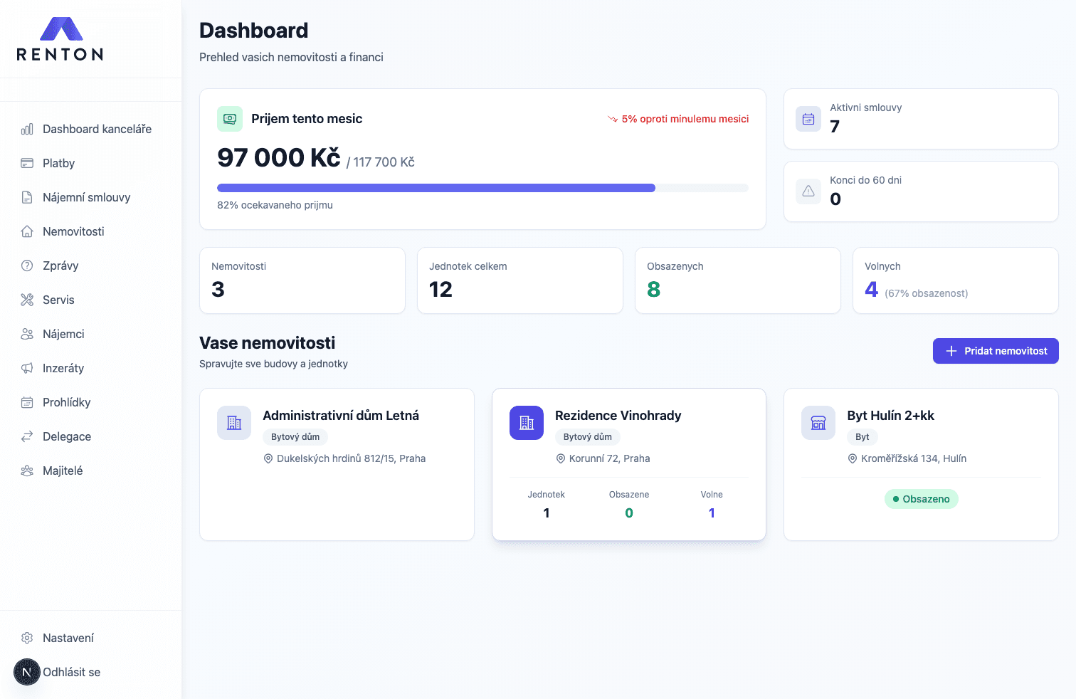 Dashboard aplikace Renton