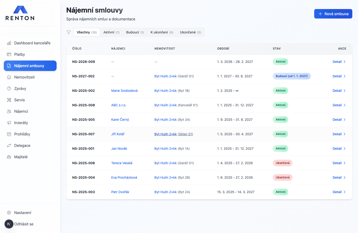 Správa nájemních smluv v Rentonu